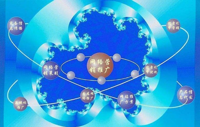岚县新媒体运营企业需要掌握的网络推广技巧有哪些